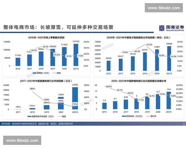 以VS标准值为核心的性能对比分析与优化评估研究方法与应用实践探索 以VS标准值为核心的性能对比分析与优化评估研究方法与应用实践探索