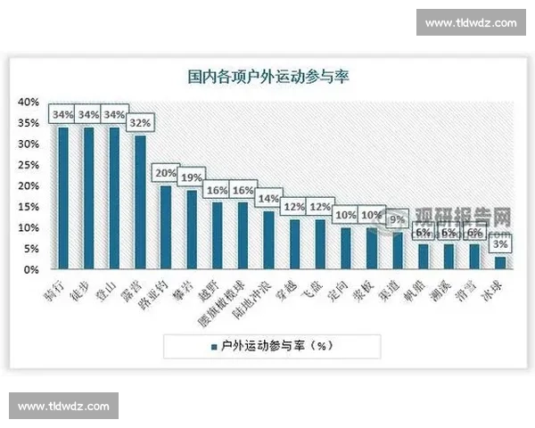 中国与菲律宾多领域合作与竞争现状深度解析与未来趋势展望 中国与菲律宾多领域合作与竞争现状深度解析与未来趋势展望
